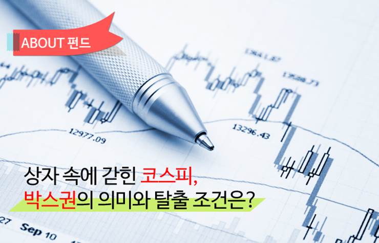 박스권