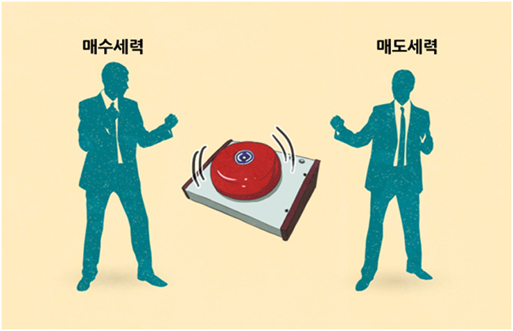 코스피