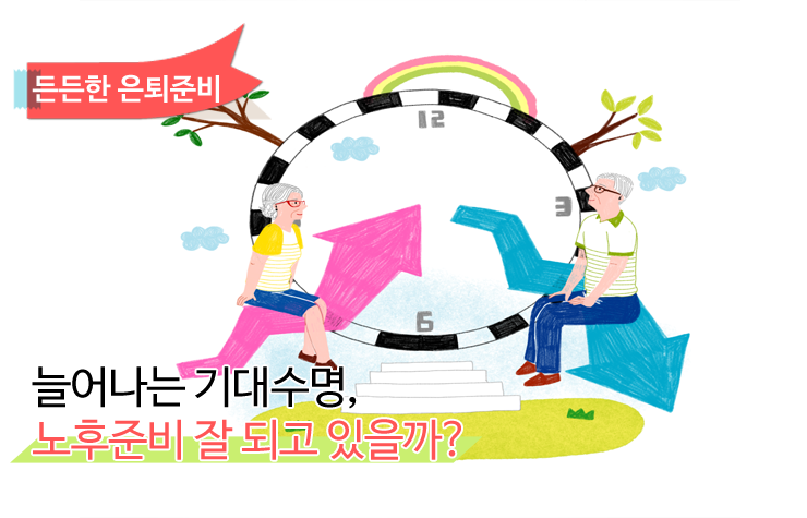 기대수명