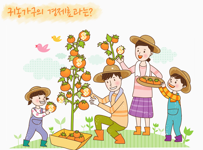 귀농가구 경제효과
