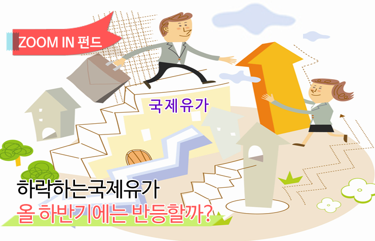 국제유가메인
