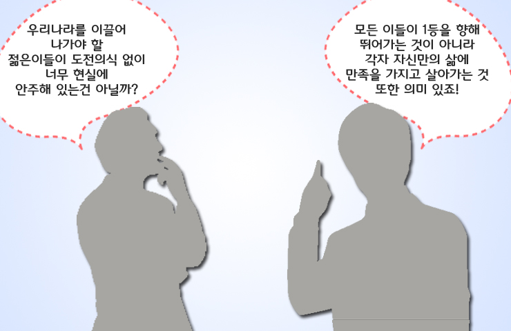 달관세대 copy 달관세대 ' 달관세대 ’ 에게도 필요한 노후준비  달관세대-copy              copy