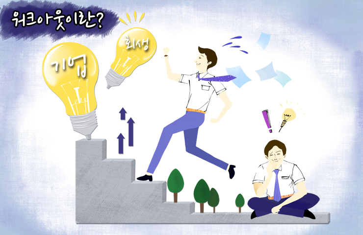 워크아웃이란 워크아웃 기업들의 워크아웃, ' 워크아웃 '이란?  워크아웃이란