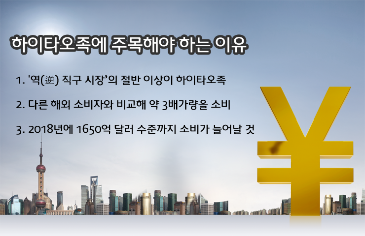 하이타오족에 주목 하이타오족 요우커에 이어 주목받는 하이타오족 !  하이타오족에-주목