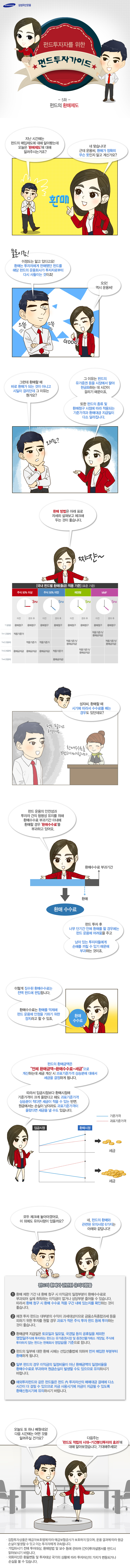 환매제도 제5화 펀드의 환매제도 100펀드의환매제도 100 환매제도 제5화 펀드의 환매제도 100펀드의환매제도 100