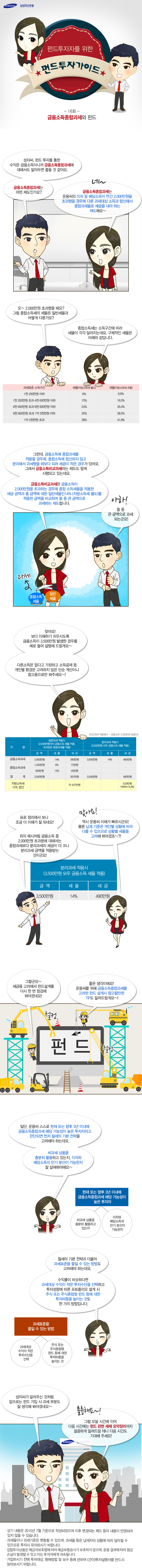 종합과세 제16화 금융소득종합과세와 펀드 115금융소득종합과세와펀드 115 종합과세 제16화 금융소득종합과세와 펀드 115금융소득종합과세와펀드 115