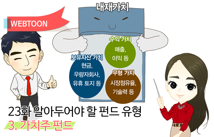 가치주 펀드 제23화 알아두어야 할 펀드 유형 3. 가치주 펀드 웹툰-23화-메인 23 웹툰 23화 메인 가치주 펀드 제23화 알아두어야 할 펀드 유형 3. 가치주 펀드 웹툰-23화-메인 23