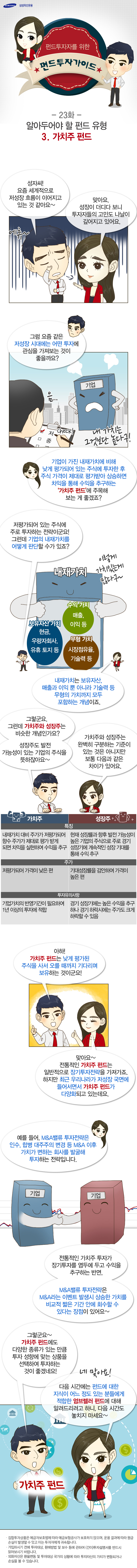 가치주 펀드 제23화 알아두어야 할 펀드 유형 3. 가치주 펀드 웹툰-23화-1 23 1 가치주 펀드 제23화 알아두어야 할 펀드 유형 3. 가치주 펀드 웹툰-23화-1 23 1