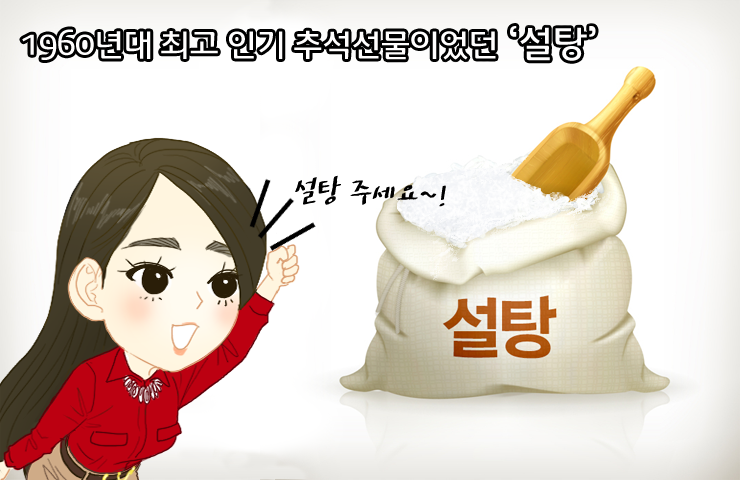 설탕본문