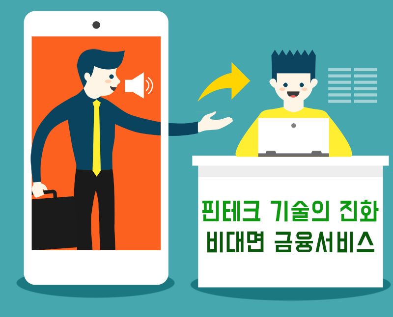 은행에 직접 가지 않아도 되는 셀프 뱅킹 