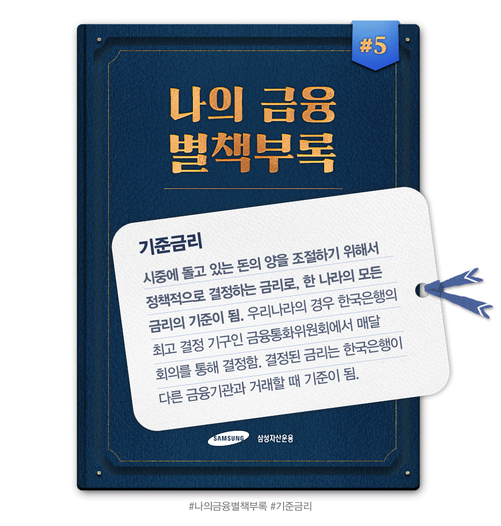 금리 현명한 경제생활의 필수! 금리 이해하기 : 기준금리, 시장금리 삼성자산운용_190410_나의-금융-별책부록_기준금리 190410