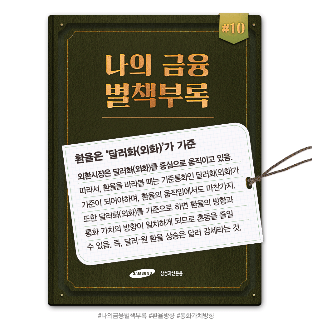 알쏭달쏭 헷갈리는 ‘환율’, 제대로 알고 싶다면 ‘외화’에 주목하세요! 알쏭달쏭 헷갈리는 ‘환율’, 외화를 기준으로 생각하세요! 20190604삼성자산운용_금융별책부록_기준통화 20190604