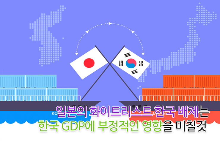 2019년 8월 주식시장 전망 2019년 8월 주식시장 전망 채권_2 2 2019년 8월 주식시장 전망 2019년 8월 주식시장 전망 채권_2 2