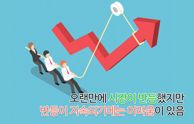 2019년 10월 주식시장 전망 2019년 10월 주식시장 전망 주식시장_이미지