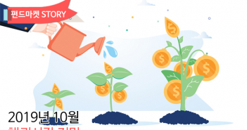 2019년 10월 채권시장 전망