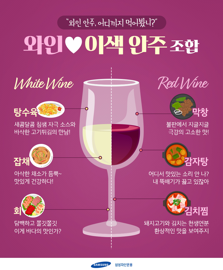 {focus_keyword} 와인에 맨날 치즈만 드셨나요? 색다른 와인 안주 추천!  200114_삼성자산운용_pb_와인안주조합2 200114                    pb                   2