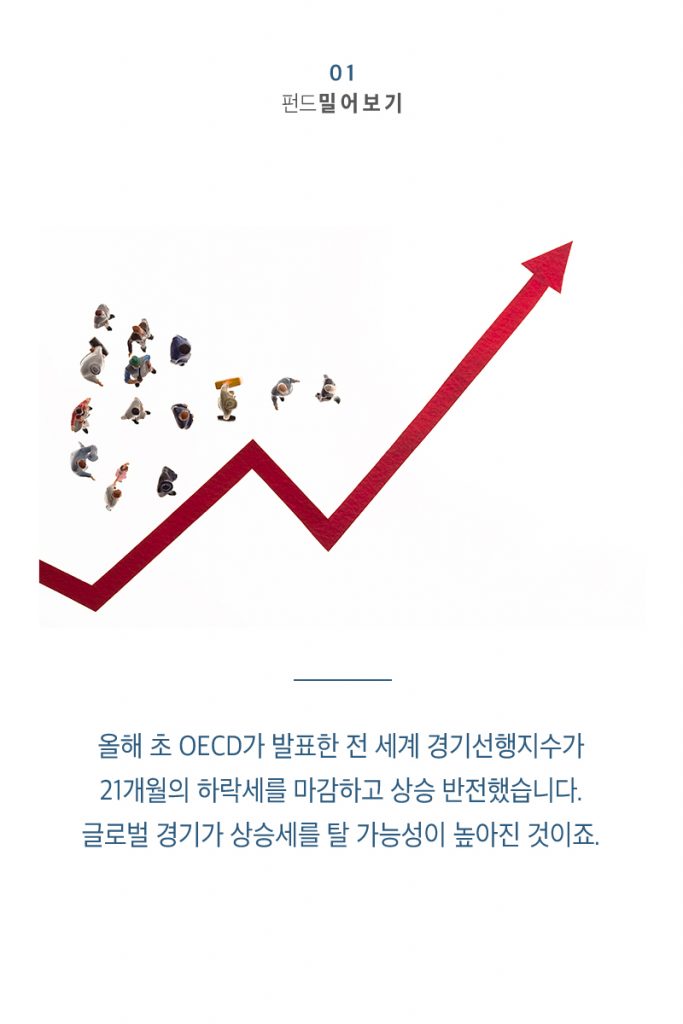 {focus_keyword} 계속되는 변수에 위험자산은 부담된다면? 200119_삼성자산운용_펀드밀어보기_누버거버먼이머징02-683x1024 200119 02 {focus_keyword} 계속되는 변수에 위험자산은 부담된다면? 200119_삼성자산운용_펀드밀어보기_누버거버먼이머징02-683x1024 200119 02