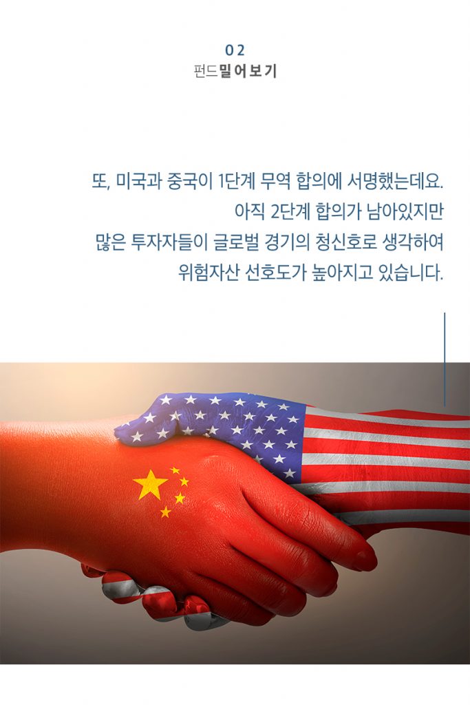 {focus_keyword} 계속되는 변수에 위험자산은 부담된다면? 200119_삼성자산운용_펀드밀어보기_누버거버먼이머징03-683x1024 200119 03 {focus_keyword} 계속되는 변수에 위험자산은 부담된다면? 200119_삼성자산운용_펀드밀어보기_누버거버먼이머징03-683x1024 200119 03