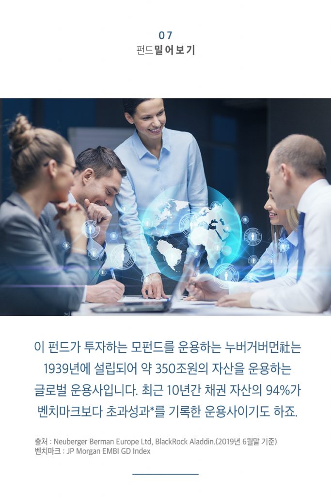 {focus_keyword} 계속되는 변수에 위험자산은 부담된다면? 200119_삼성자산운용_펀드밀어보기_누버거버먼이머징08-683x1024 200119 08 {focus_keyword} 계속되는 변수에 위험자산은 부담된다면? 200119_삼성자산운용_펀드밀어보기_누버거버먼이머징08-683x1024 200119 08