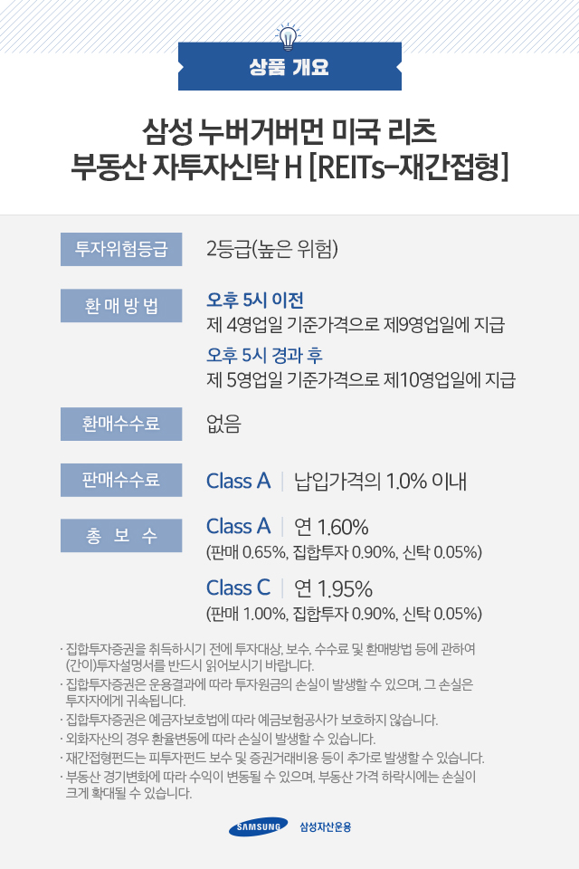 리츠 시장의 큰물, 미국 리츠 시장에 주목하라 리츠 시장의 큰물, 미국 리츠 시장에 주목하라 9 9 리츠 시장의 큰물, 미국 리츠 시장에 주목하라 리츠 시장의 큰물, 미국 리츠 시장에 주목하라 9 9