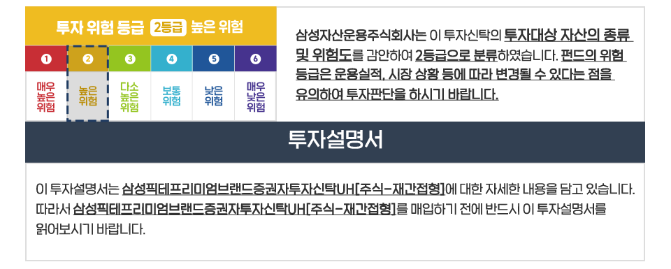 펀드 투자 전 투자위험등급 확인하세요 펀드 투자 전 투자위험등급 확인하세요 어바웃펀드_내지_3-1 3 1 펀드 투자 전 투자위험등급 확인하세요 펀드 투자 전 투자위험등급 확인하세요 어바웃펀드_내지_3-1 3 1