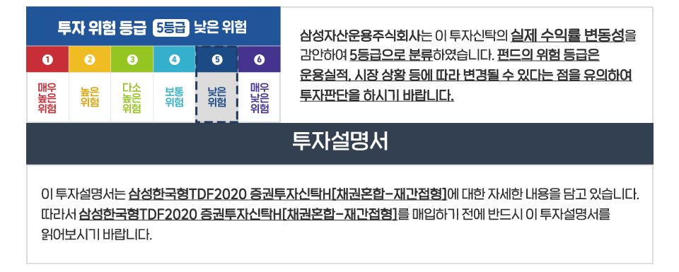 펀드 투자 전 투자위험등급 확인하세요 펀드 투자 전 투자위험등급 확인하세요 어바웃펀드_내지_4-12 4 12 펀드 투자 전 투자위험등급 확인하세요 펀드 투자 전 투자위험등급 확인하세요 어바웃펀드_내지_4-12 4 12