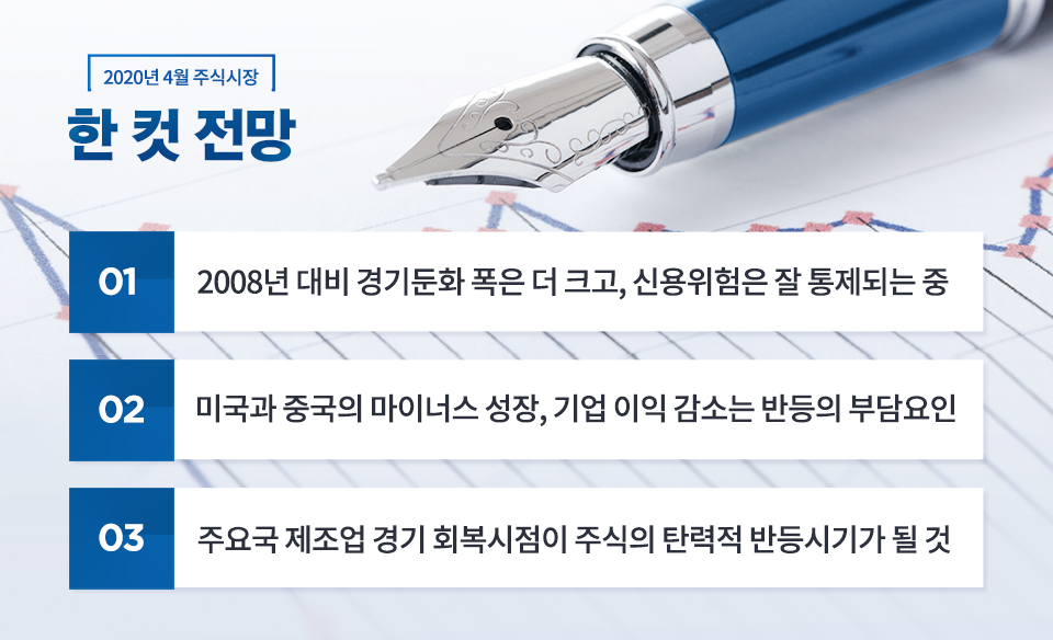 2020년 4월 주식 시장 전망 2020년 4월 주식 시장 전망 블로그_내지_한컷전망_주식시장