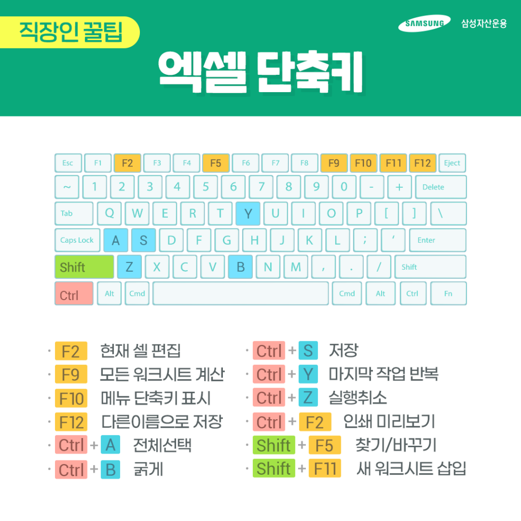 [직장인 공감] 엑셀 단축키 [직장인 공감] 엑셀 단축키  엑셀단축키_수정3차-1024x1024                       3