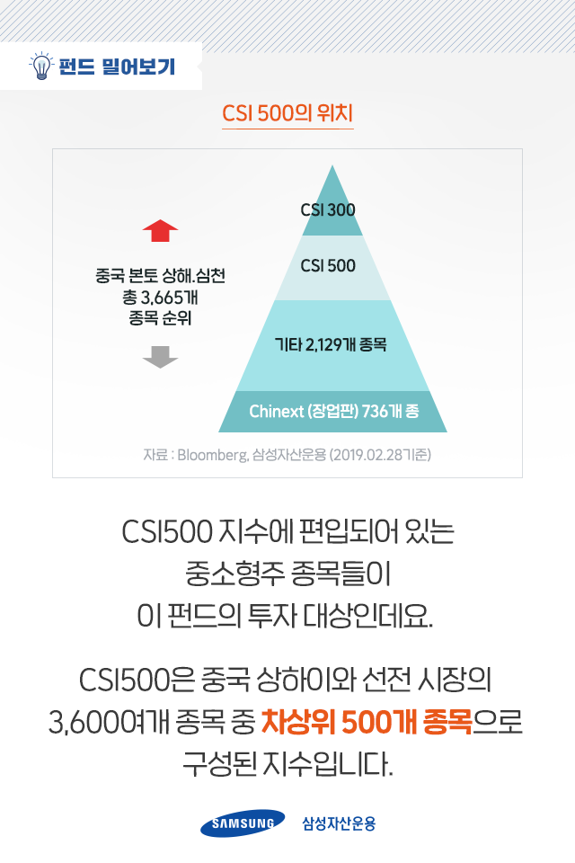 코로나19에도 중국은 여전히 기회의 나라다 코로나19에도 중국은 여전히 기회의 나라다 5-1 5 1 코로나19에도 중국은 여전히 기회의 나라다 코로나19에도 중국은 여전히 기회의 나라다 5-1 5 1