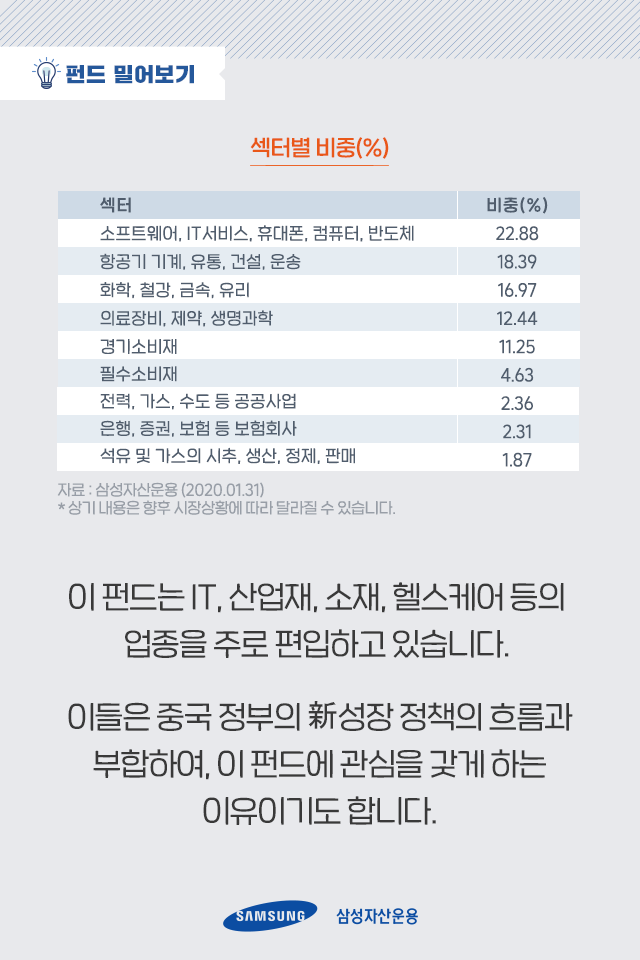 코로나19에도 중국은 여전히 기회의 나라다 코로나19에도 중국은 여전히 기회의 나라다 6 6 코로나19에도 중국은 여전히 기회의 나라다 코로나19에도 중국은 여전히 기회의 나라다 6 6