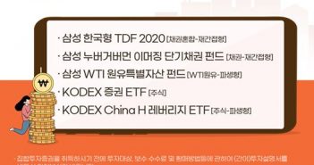 요즘 잘 팔리는 펀드 (2020년 2월 28일 기준)