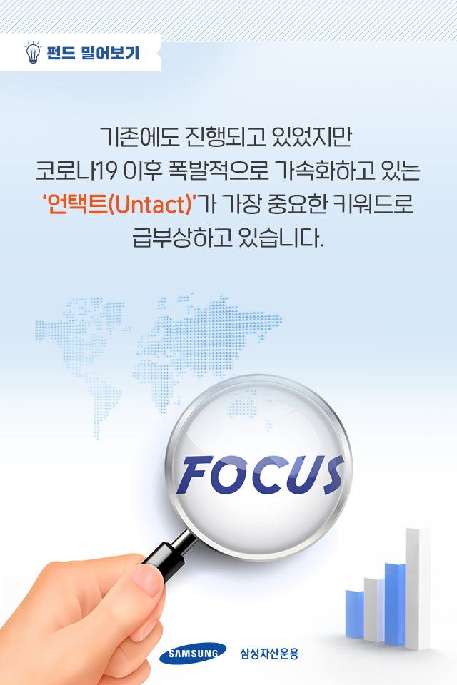포스트 코로나 시대는? 언택트가 주도한다! 포스트 코로나 시대는? 언택트가 주도한다! 펀드밀어보기_내지2 2 포스트 코로나 시대는? 언택트가 주도한다! 포스트 코로나 시대는? 언택트가 주도한다! 펀드밀어보기_내지2 2