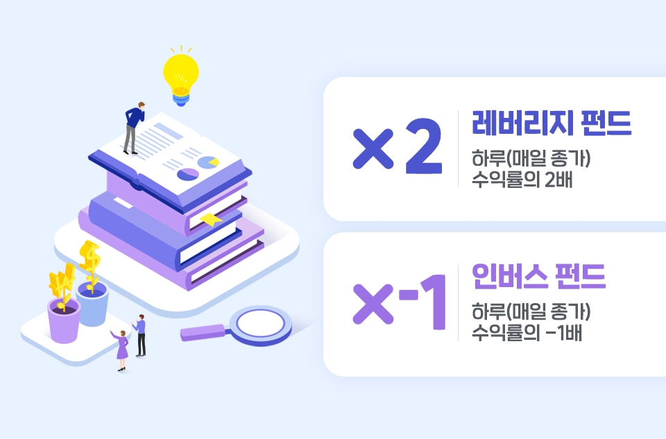 <focus_keyword></p>
<p> [이 쉬운 펀드] 레버리지 펀드, 인버스 펀드 편 이쉬운펀드0610_블로그내지1 0610 1