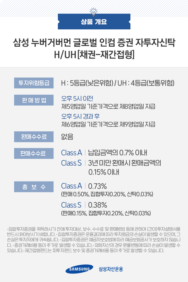 지금 투자처를 찾고 있다면, 하이일드 채권펀드로! 지금 투자처를 찾고 있다면, 하이일드 채권펀드로! 펀드밀어보기_내지11 11 지금 투자처를 찾고 있다면, 하이일드 채권펀드로! 지금 투자처를 찾고 있다면, 하이일드 채권펀드로! 펀드밀어보기_내지11 11