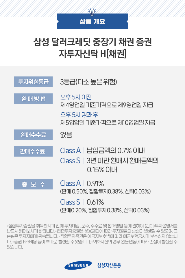 지금 투자처를 찾고 있다면, 하이일드 채권펀드로! 지금 투자처를 찾고 있다면, 하이일드 채권펀드로! 펀드밀어보기_내지12 12 지금 투자처를 찾고 있다면, 하이일드 채권펀드로! 지금 투자처를 찾고 있다면, 하이일드 채권펀드로! 펀드밀어보기_내지12 12