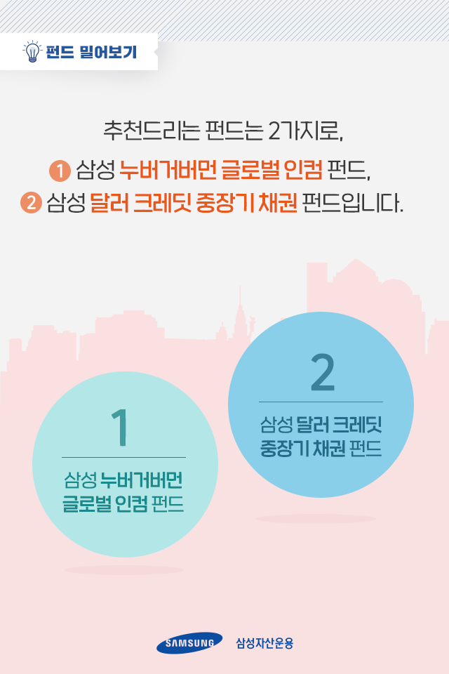 지금 투자처를 찾고 있다면, 하이일드 채권펀드로! 지금 투자처를 찾고 있다면, 하이일드 채권펀드로! 펀드밀어보기_내지5 5 지금 투자처를 찾고 있다면, 하이일드 채권펀드로! 지금 투자처를 찾고 있다면, 하이일드 채권펀드로! 펀드밀어보기_내지5 5