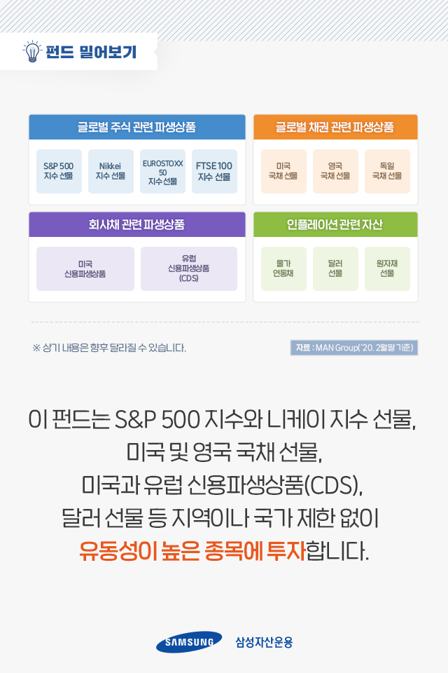 {focus_keyword} 들쭉날쭉한 장세에 맘이 불안하다면, 변동성을 관리하는 펀드하세요! 펀드밀어보기_내지_4 4 {focus_keyword} 들쭉날쭉한 장세에 맘이 불안하다면, 변동성을 관리하는 펀드하세요! 펀드밀어보기_내지_4 4