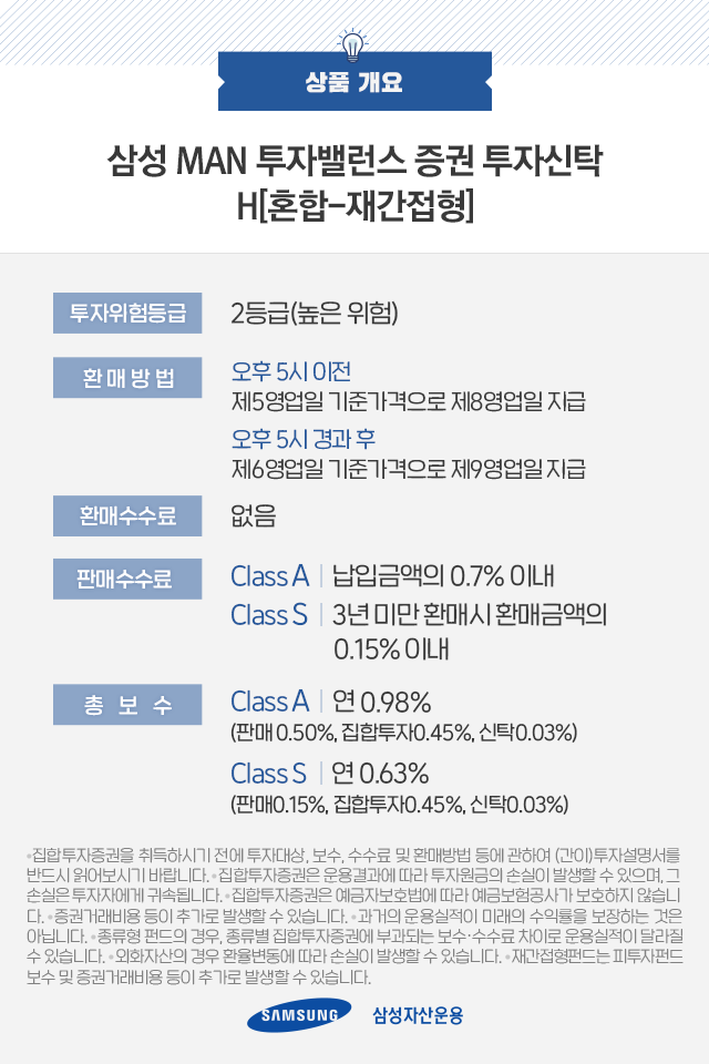 {focus_keyword} 들쭉날쭉한 장세에 맘이 불안하다면, 변동성을 관리하는 펀드하세요! 펀드밀어보기_내지_9 9 {focus_keyword} 들쭉날쭉한 장세에 맘이 불안하다면, 변동성을 관리하는 펀드하세요! 펀드밀어보기_내지_9 9