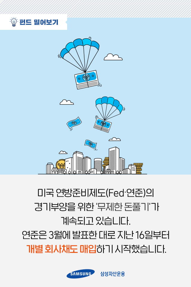 미국 중앙은행이 회사채를 사들일 때, 나는 뭐 하지? 미국 중앙은행이 회사채를 사들일 때, 나는 뭐 하지? 펀드밀어보기_내지-1 1 미국 중앙은행이 회사채를 사들일 때, 나는 뭐 하지? 미국 중앙은행이 회사채를 사들일 때, 나는 뭐 하지? 펀드밀어보기_내지-1 1