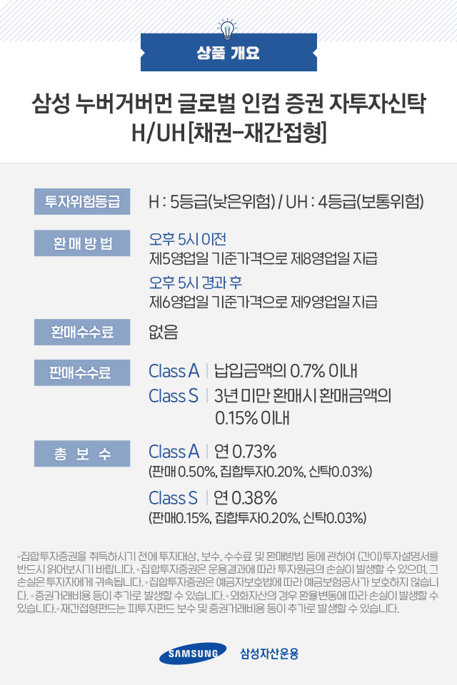 지금 투자처를 찾고 있다면, 하이일드 채권펀드로! 지금 투자처를 찾고 있다면, 하이일드 채권펀드로! 펀드밀어보기_내지11-2 11 2 지금 투자처를 찾고 있다면, 하이일드 채권펀드로! 지금 투자처를 찾고 있다면, 하이일드 채권펀드로! 펀드밀어보기_내지11-2 11 2