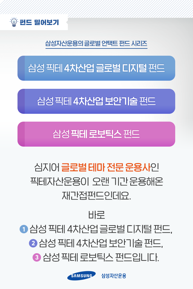 비대면의 일상화, 투자는 어디로? 비대면의 일상화, 투자는 어디로? 펀드밀어보기_내지5-1 5 1 비대면의 일상화, 투자는 어디로? 비대면의 일상화, 투자는 어디로? 펀드밀어보기_내지5-1 5 1