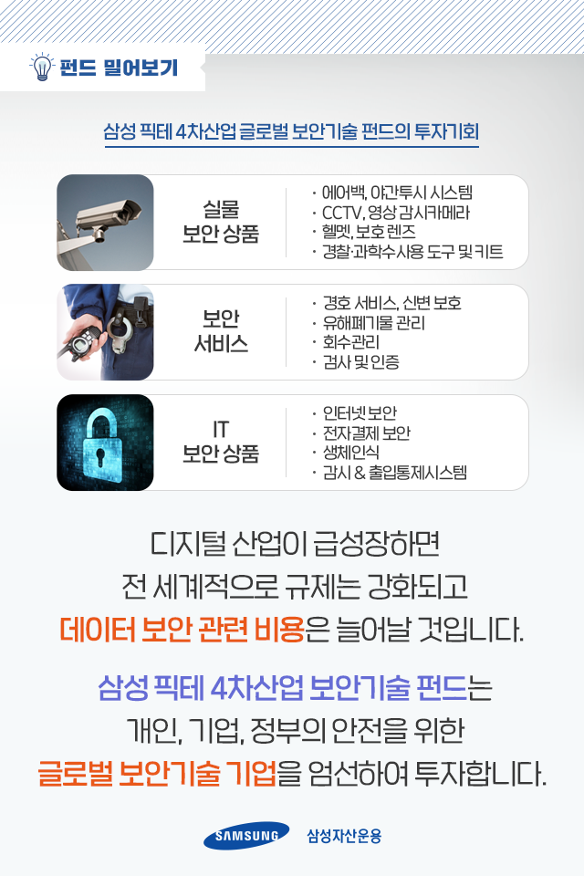 비대면의 일상화, 투자는 어디로? 비대면의 일상화, 투자는 어디로? 펀드밀어보기_내지7-1 7 1 비대면의 일상화, 투자는 어디로? 비대면의 일상화, 투자는 어디로? 펀드밀어보기_내지7-1 7 1