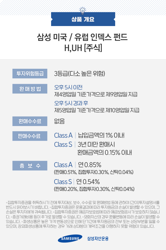 시장을 믿는다면, 비용까지 저렴한 인덱스 펀드로 시장을 믿는다면, 비용까지 저렴한 인덱스 펀드로 10 10 시장을 믿는다면, 비용까지 저렴한 인덱스 펀드로 시장을 믿는다면, 비용까지 저렴한 인덱스 펀드로 10 10