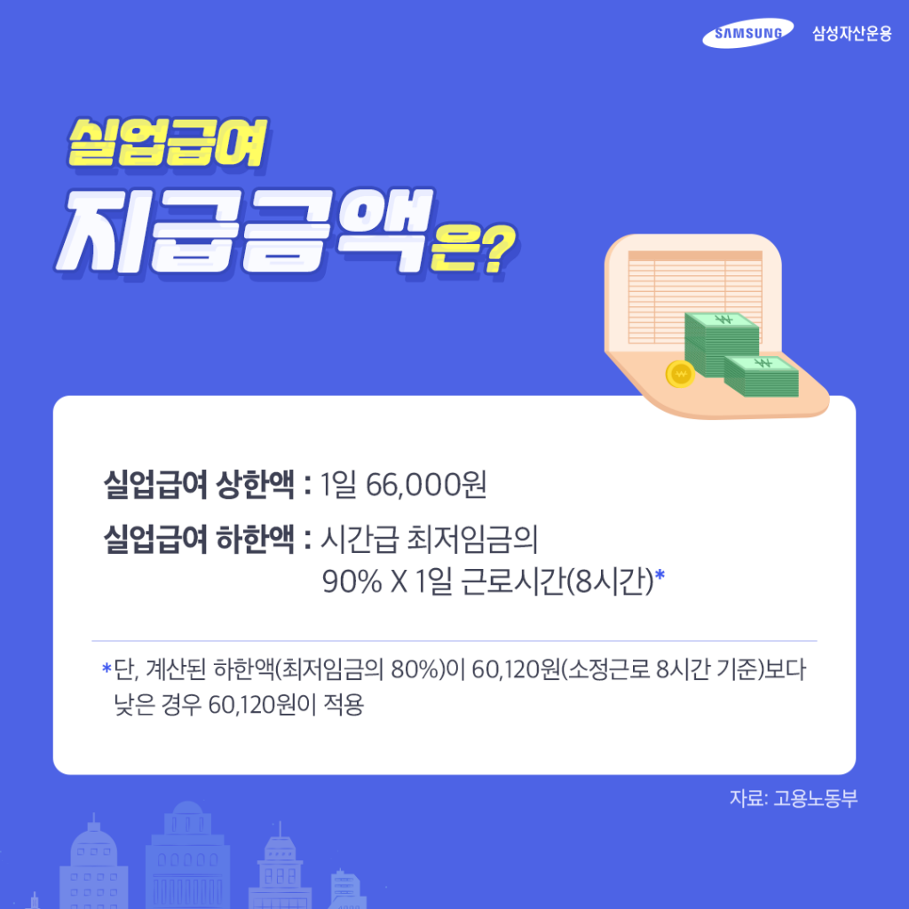 실업급여, 누가 어떻게 받을 수 있을까? 2020 ver. 총정리! 실업급여, 누가 어떻게 받을 수 있을까? 2020 ver. 총정리! 5-1024x1024 5 실업급여, 누가 어떻게 받을 수 있을까? 2020 ver. 총정리! 실업급여, 누가 어떻게 받을 수 있을까? 2020 ver. 총정리! 5-1024x1024 5