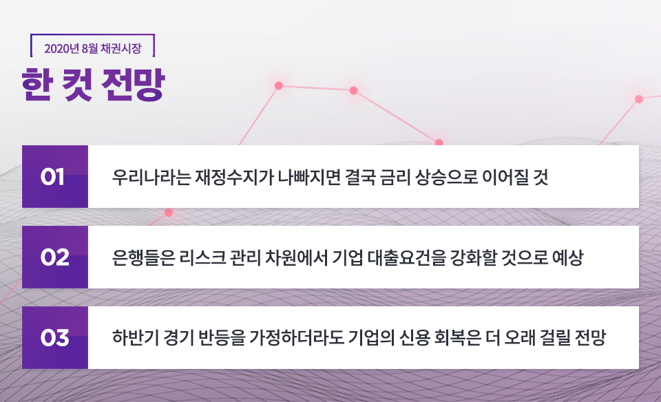 {focus_keyword} 2020년 8월 채권시장 전망 블로그_내지_한컷전망_2_2 2 2 {focus_keyword} 2020년 8월 채권시장 전망 블로그_내지_한컷전망_2_2 2 2