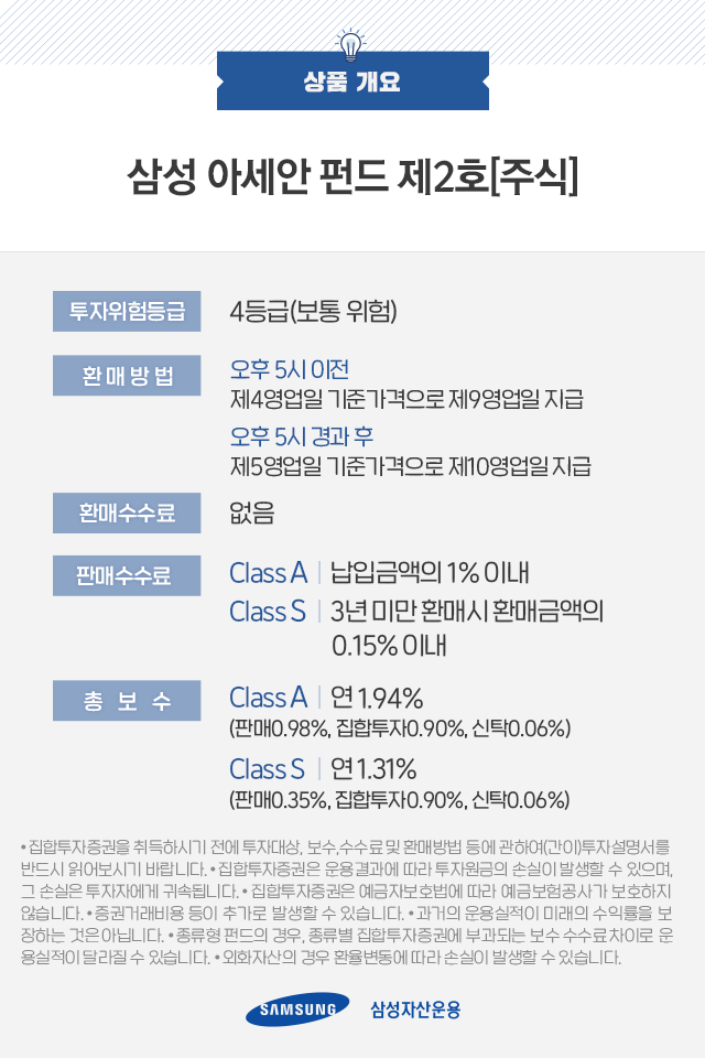 전 세계를 호령할 중국과 아세안에 투자하는 법 전 세계를 호령할 중국과 아세안에 투자하는 법 펀드밀어보기_내지_012-3 012 3 전 세계를 호령할 중국과 아세안에 투자하는 법 전 세계를 호령할 중국과 아세안에 투자하는 법 펀드밀어보기_내지_012-3 012 3