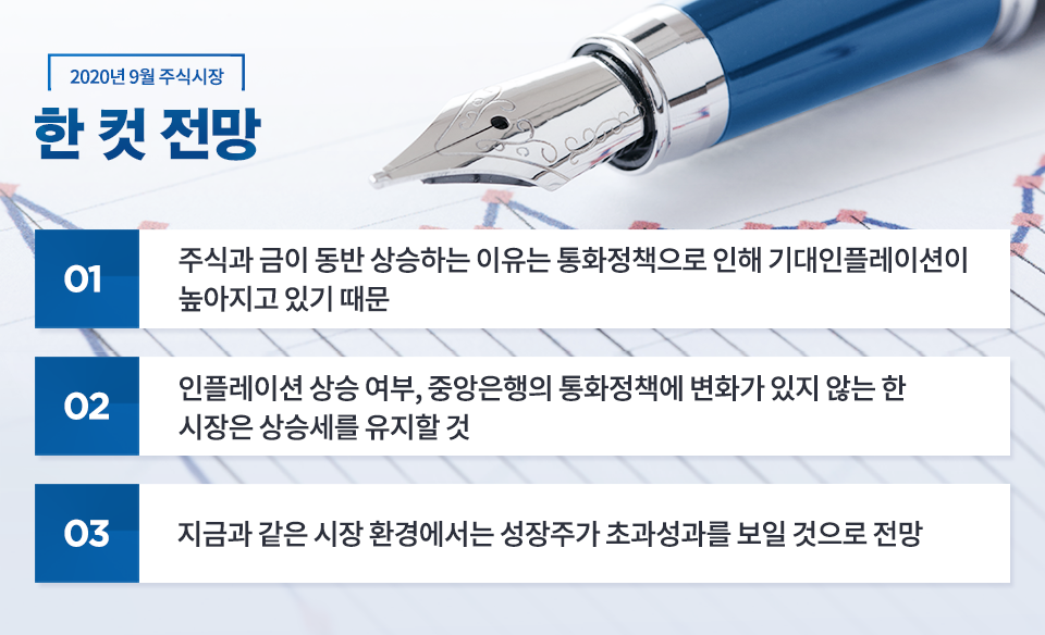 {focus_keyword} 2020년 9월 주식시장 전망 블로그_내지_한컷전망_2_1-1 2 1 1 {focus_keyword} 2020년 9월 주식시장 전망 블로그_내지_한컷전망_2_1-1 2 1 1