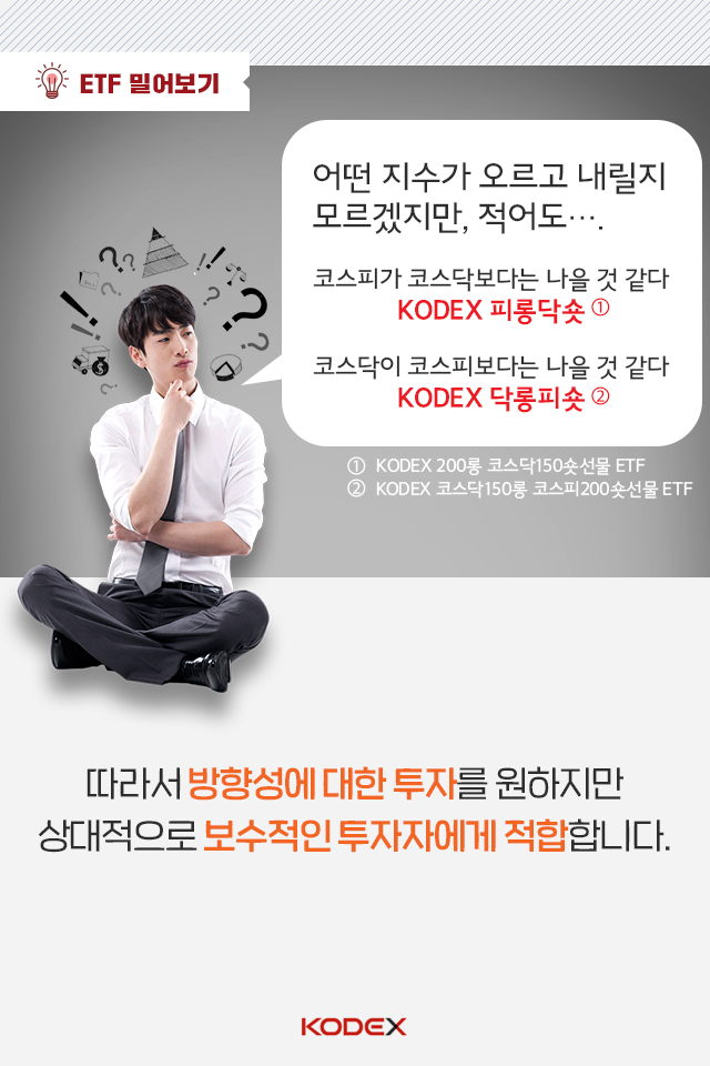 코스피와 코스닥을 