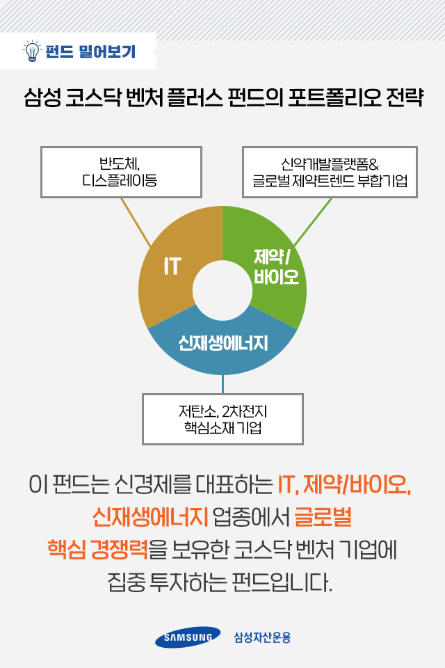 코스닥과 공모주, 두 마리 토끼 다 잡고 싶다면 코스닥과 공모주, 두 마리 토끼 다 잡고 싶다면 펀드밀어보기_03 03 코스닥과 공모주, 두 마리 토끼 다 잡고 싶다면 코스닥과 공모주, 두 마리 토끼 다 잡고 싶다면 펀드밀어보기_03 03