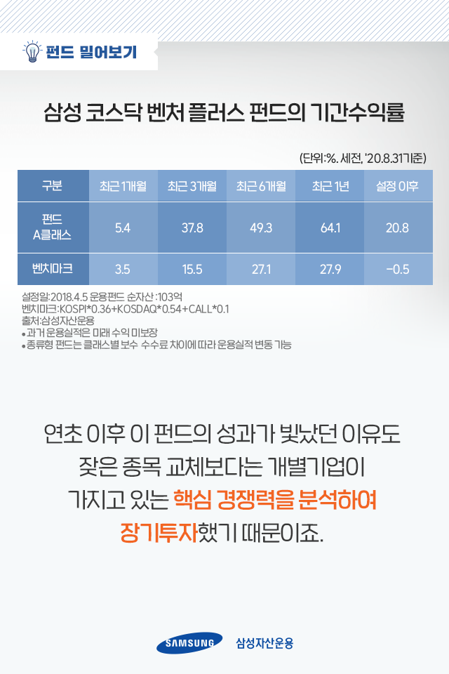 코스닥과 공모주, 두 마리 토끼 다 잡고 싶다면 코스닥과 공모주, 두 마리 토끼 다 잡고 싶다면 펀드밀어보기_04-1 04 1 코스닥과 공모주, 두 마리 토끼 다 잡고 싶다면 코스닥과 공모주, 두 마리 토끼 다 잡고 싶다면 펀드밀어보기_04-1 04 1